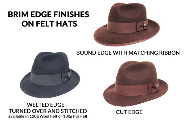 Wool Felt Homburg - Image 6