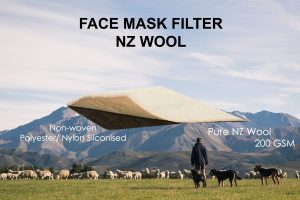 Face Mask Filters - NZ Wool Pack of 5 - 14cm x 17cm